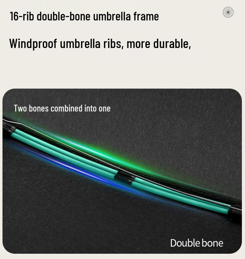 32-Rib Double-Bone Automatic Sun & Rain Car Umbrella - Customizable Folding Sun Protection & Gift
