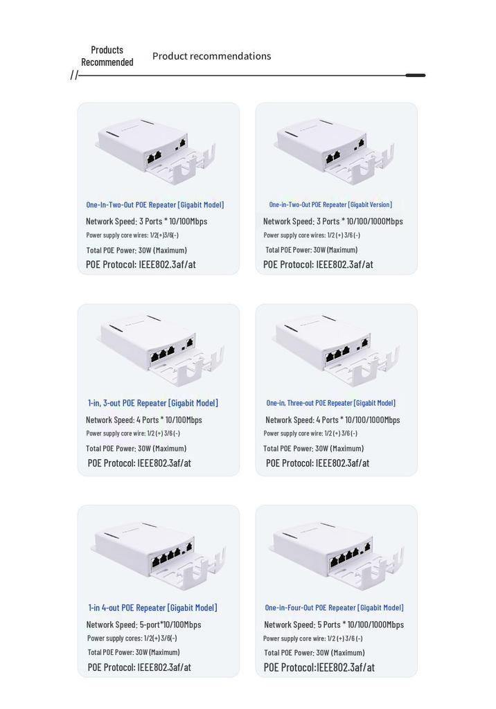 PoE Splitter Repeater: Outdoor AP Dual Output Cascading Extender