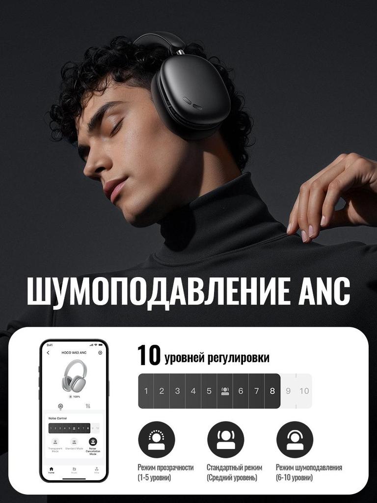 Hoco W63 Triunfo Kablosuz Kulaklık, Bluetooth 5.4, ANC'li, Uygulama Kontrollü, 55 Saat Çalma Süresi, Rahat Kulak Üstü Tasarım