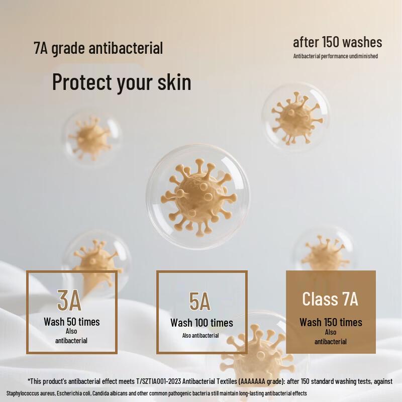 HLA 7A Antibacterial Dye-Free Soybean Fiber Quilt