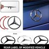 Accesorii de exterior – Embleme