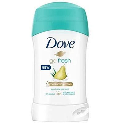 Produtos para corpo – Dezodorizantes e antitranspirantes