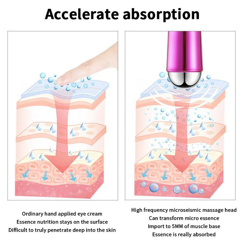 4 In 1 Electric Facial Massager Micro Vibration Eye Beauty Instrument For Relax Eye Dark Circles Eye Bags Puffiness Eye Massage