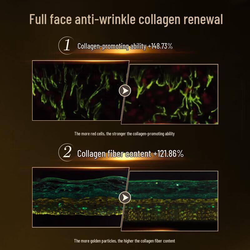 Nanjing Tongrentang Anti-Wrinkle Face Cream