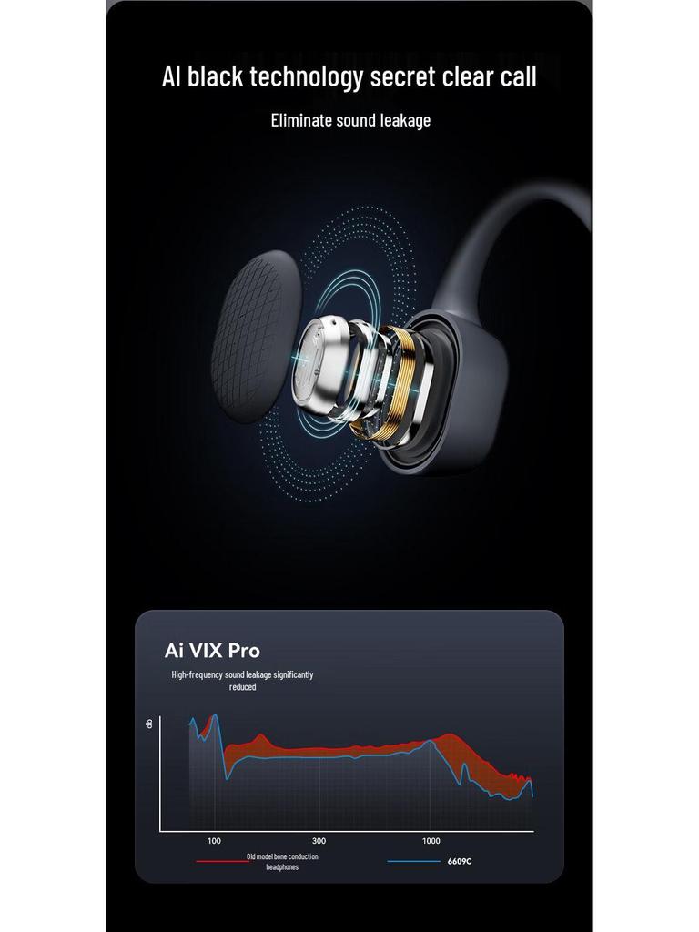 Philips TAA6609 Wasserdichte Open-Ear Knochenschall-Sportkopfhörer