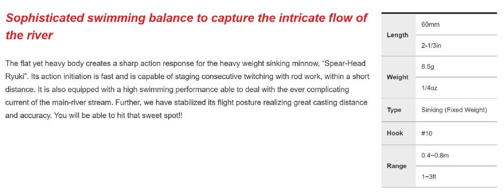 Duo Spearhead Ryuki 60S SW Sinking Lure ADA0088 (1606)