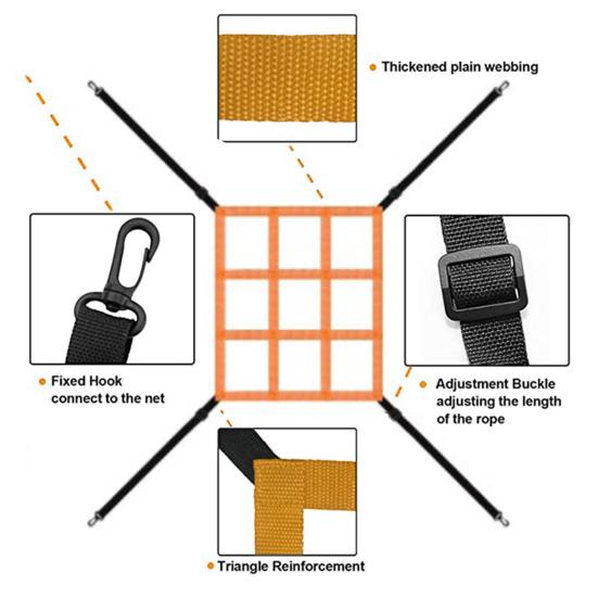 Baseball Net Strike Zone Target Adjustable Simple Installation Softball Baseball Pitching Target Practice Training Equipment