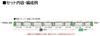 Tomytec TOMIX N Gauge JR 789 0 Series Super Swan Model 98896 Add-on Set, Train,