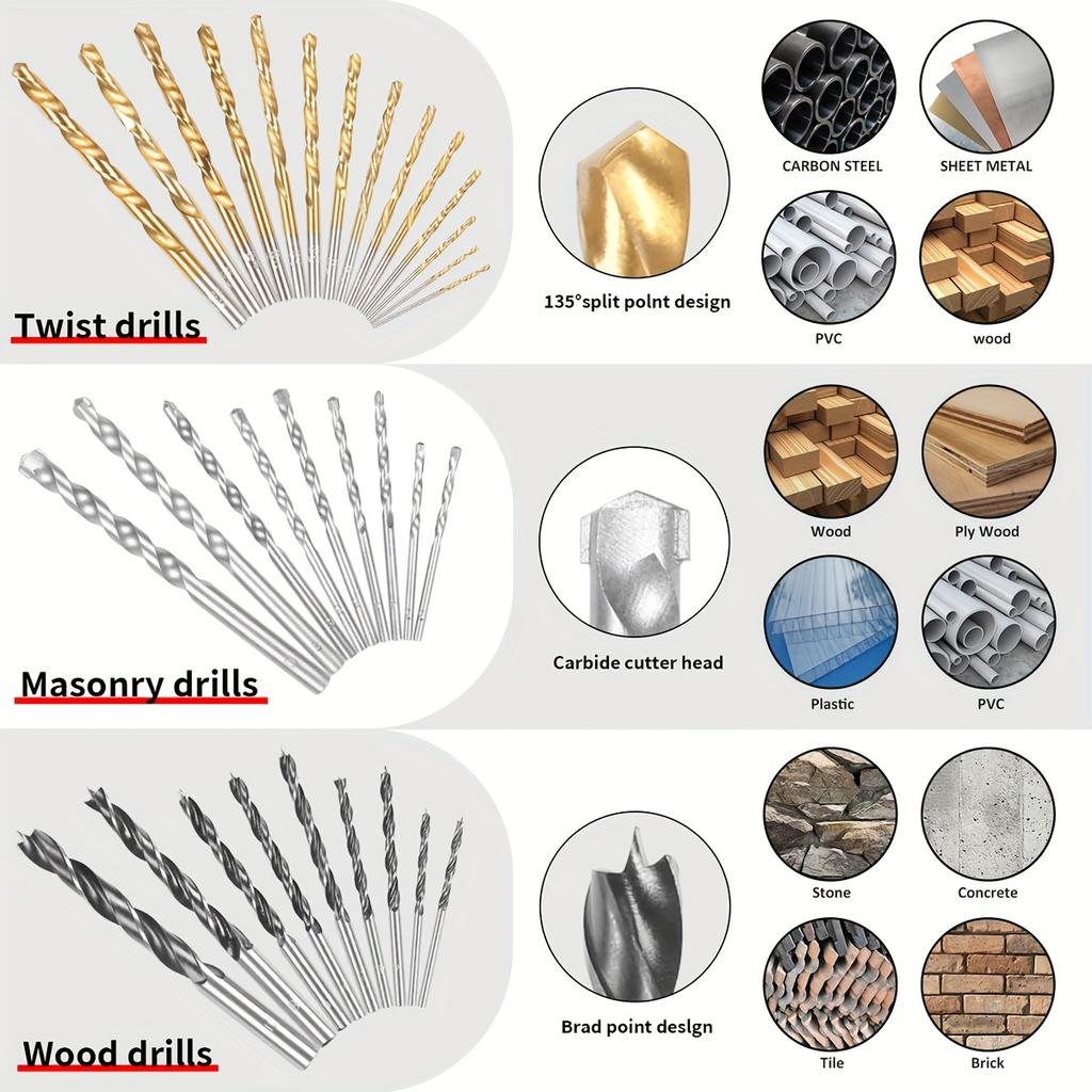 100 Stück Bohrer-Set, 100 Stück Schlagbohrschrauber-Bits & Schraubendreher-Bits-Set, zum Bohren von Metall, Holz, Mauerwerk und Kunststoff