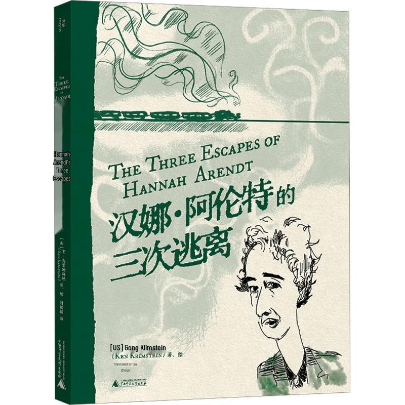 Hannah Arendt s Three Escapes