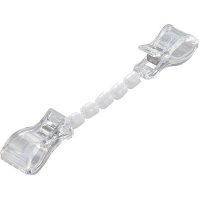 Στηρίγματα και σφιγκτήρες – Σφιγκτήρες