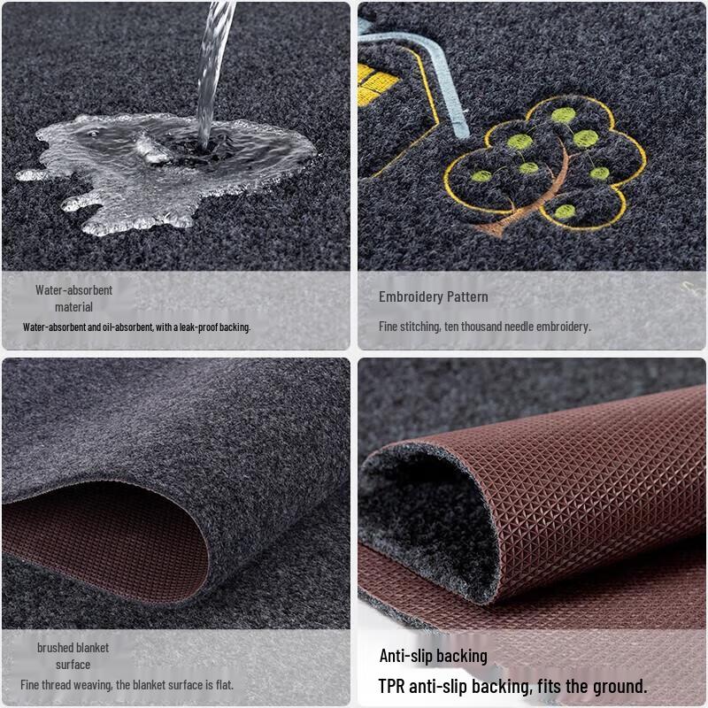 Miling Anti-slip Absorbent Entrance Door Mat