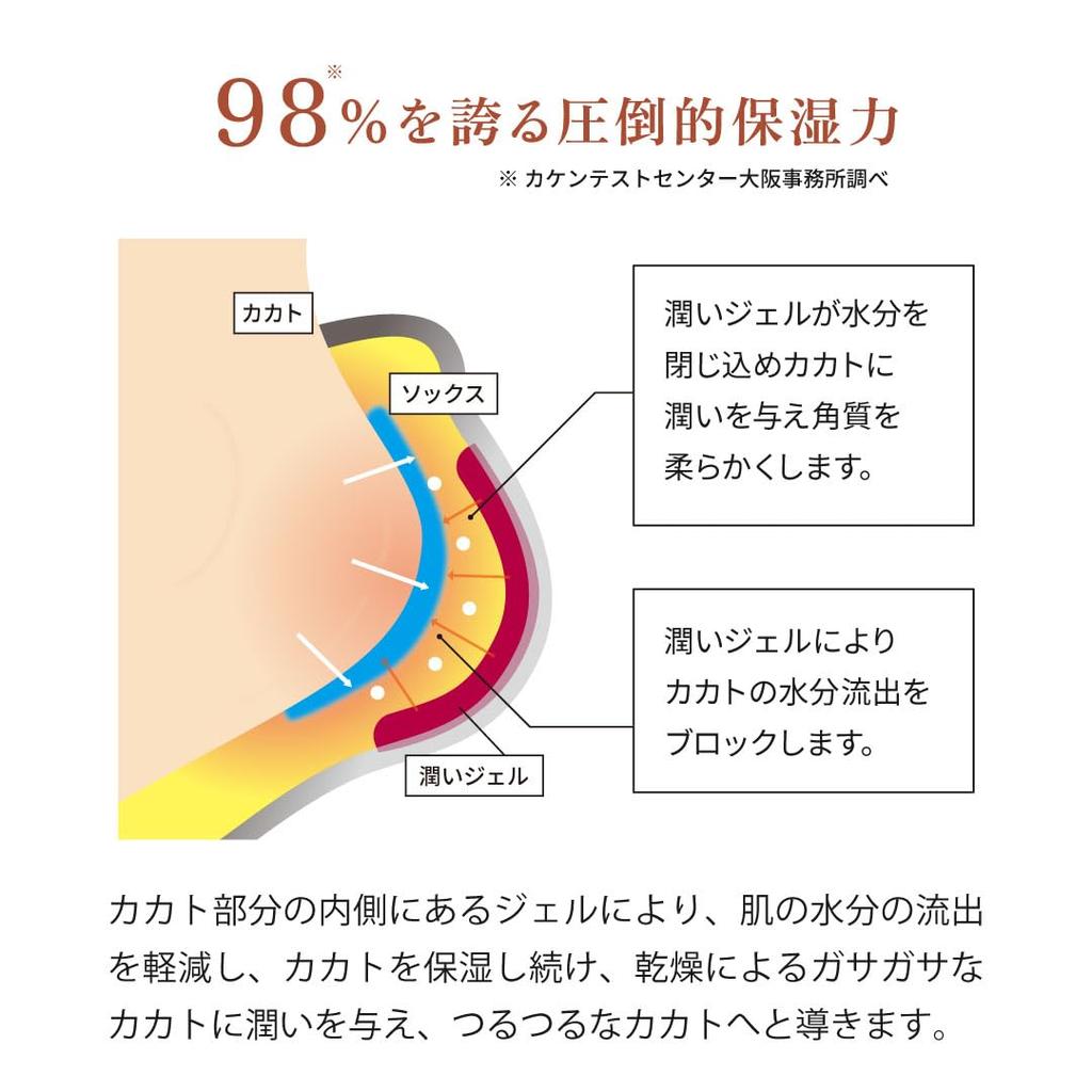 Moisturizing Lifestyle Smooth Heel Moisture Ribbed Heel Care Relieves Rough and Cracked Sleep Smooth Heel Foot Foot Dryness Socks, Mustard, 98%