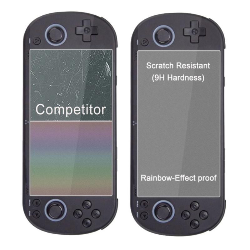 Screen Protector Film for Trimui Smart Pro Consoles Scratch Resistance Tempering Glass Film Smooth Touches Experience