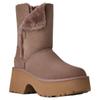 UGG Classic Novelty Esmee Thermal Short Mid Calf Snow Boots Women's Sneakers 1171533-CRBO