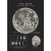 Prints Painting Solar System Map Moon Phases Lunar Chart Posters Wall Art Poster Room Home Decor Vintage Space Astronomy Canvas