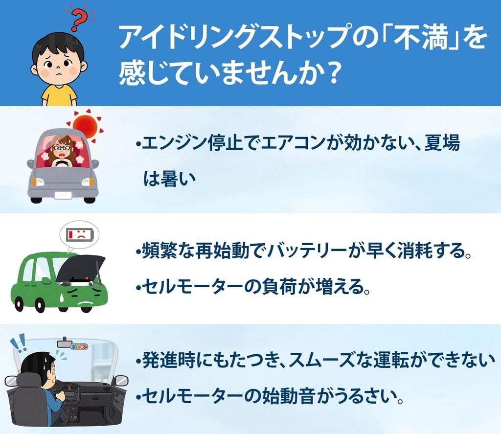 Idling Stop Canceller for Daihatsu Tanto/Subaru Chiffon (LA650S/LA660S) Complete Coupler