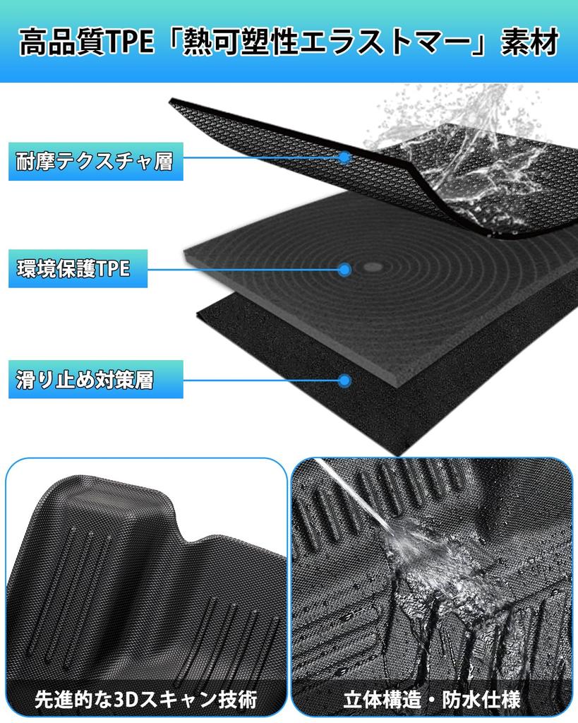 Cartist Jimny Nomad Floor JC74 AT vehicle 3D floor JIMNY NOMADE JC74W April 2025 3D TPE custom easy protective car passenger second fine texture Mats,