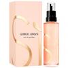 Parfumerie – Parfumuri