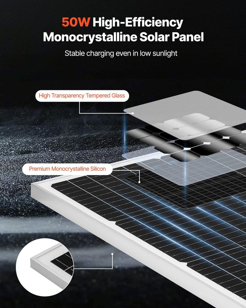 50W 12V Solar Battery Trickle Charger Maintainer, Mono Solar Panel Battery Charger with Upgraded MPPT Controller & Adjustable Mount Bracket, IP65