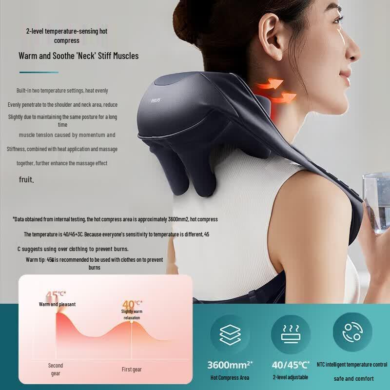 Philips Neck and Shoulder Massager Shawl CN plug (adapter included) ppm3303