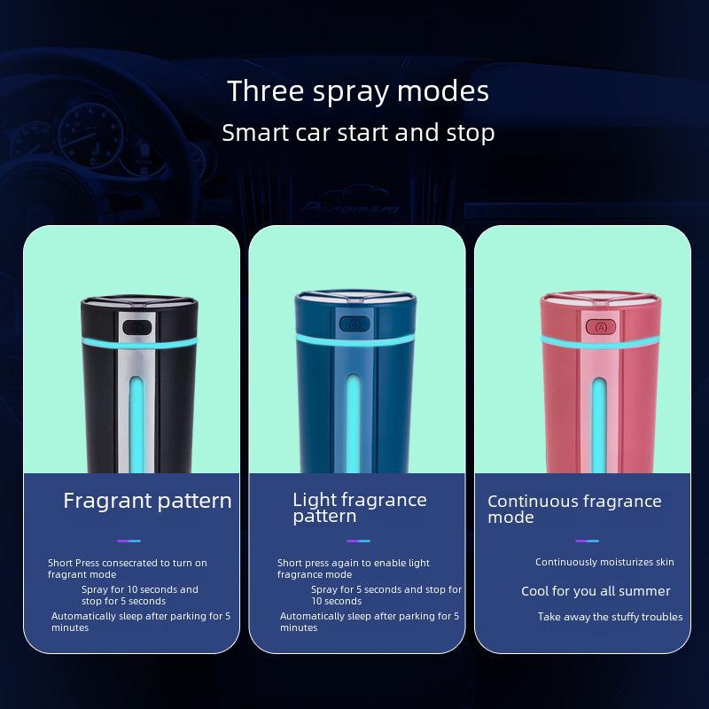 2024 Intelligent Car Aromatherapy Humidifier with Colorful Atmosphere Lighting