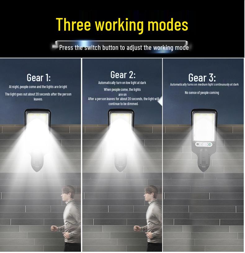 High-Power Solar Charged Outdoor Street Lamp