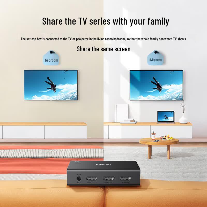 UGREEN 4K HDMI 1x2 Splitter