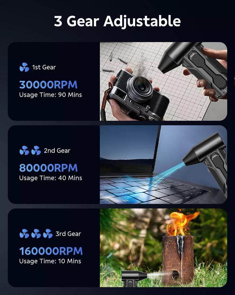 Turbo jet fan 160000 RPM Air Blower Electric Jet Fan Dust Blower Compressed Air Duster Wind 52M/S for PC/Sofa/Car/Keyboard