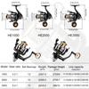 SOUAGYILANG Travel Fishing Reel 12 BB Light Weight Ultra Smooth Powerful Spinning Reels for Freshwater Saltwater Trolling Reel