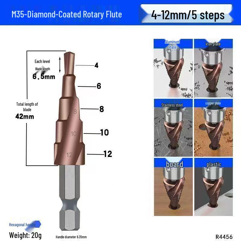 Burghiu Pagoda din oțel inoxidabil cobalt: Burghiu Treaptă Multifuncțional pentru Metal, Lemn și Plastic