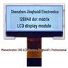 Entegre devreler ve endüstriyel elektronik – Optoelektronik görüntüler