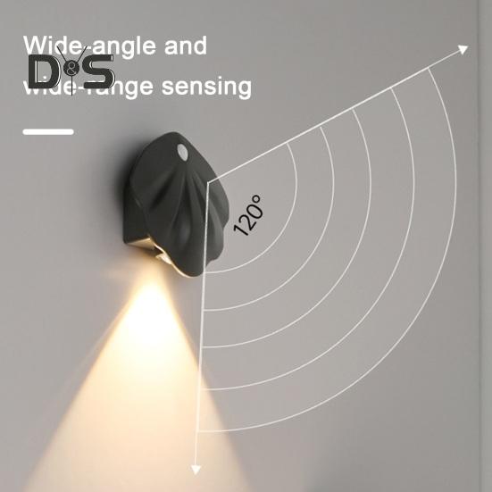 Motion Sensor Night Light Dimmable 3 Light Modes Auto On/Off Rechargeable Simple Installation Wireless Magnetic Wall Light