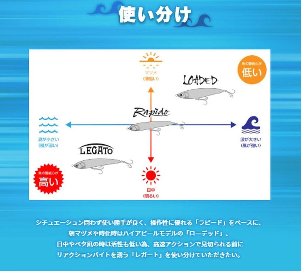 YAMASHITA Legato F190 B28C Genkai Clear 190mm