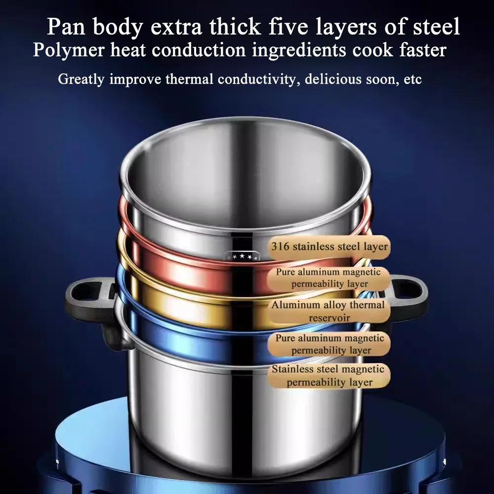 Multifunctional Household Pressure Stew Pot, 316L Stainless Steel, Micro Pressure Pot with five Layers of Thickened Steel
