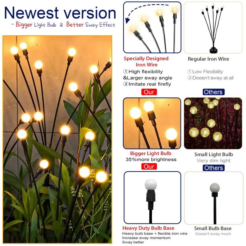 6/8/10 LED Luci da giardino ad energia solare Luci lucciola Luci oscillanti vibranti impermeabili per esterni per la decorazione del percorso del patio