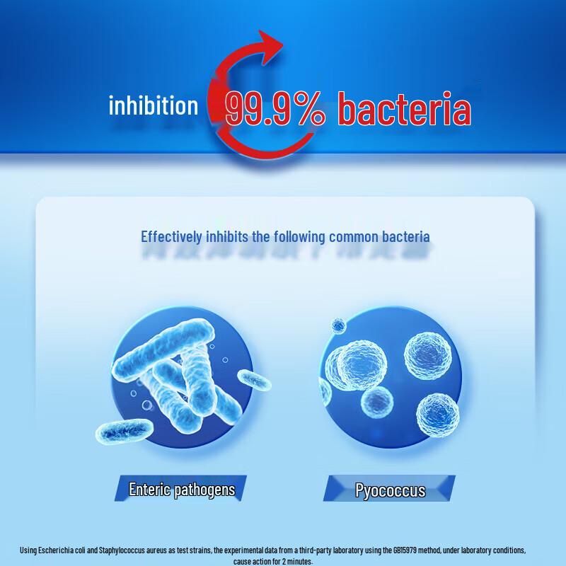 Safeguard Healthy Foam Antibakterielle Handseife (Pure White Duft, 3x300g)