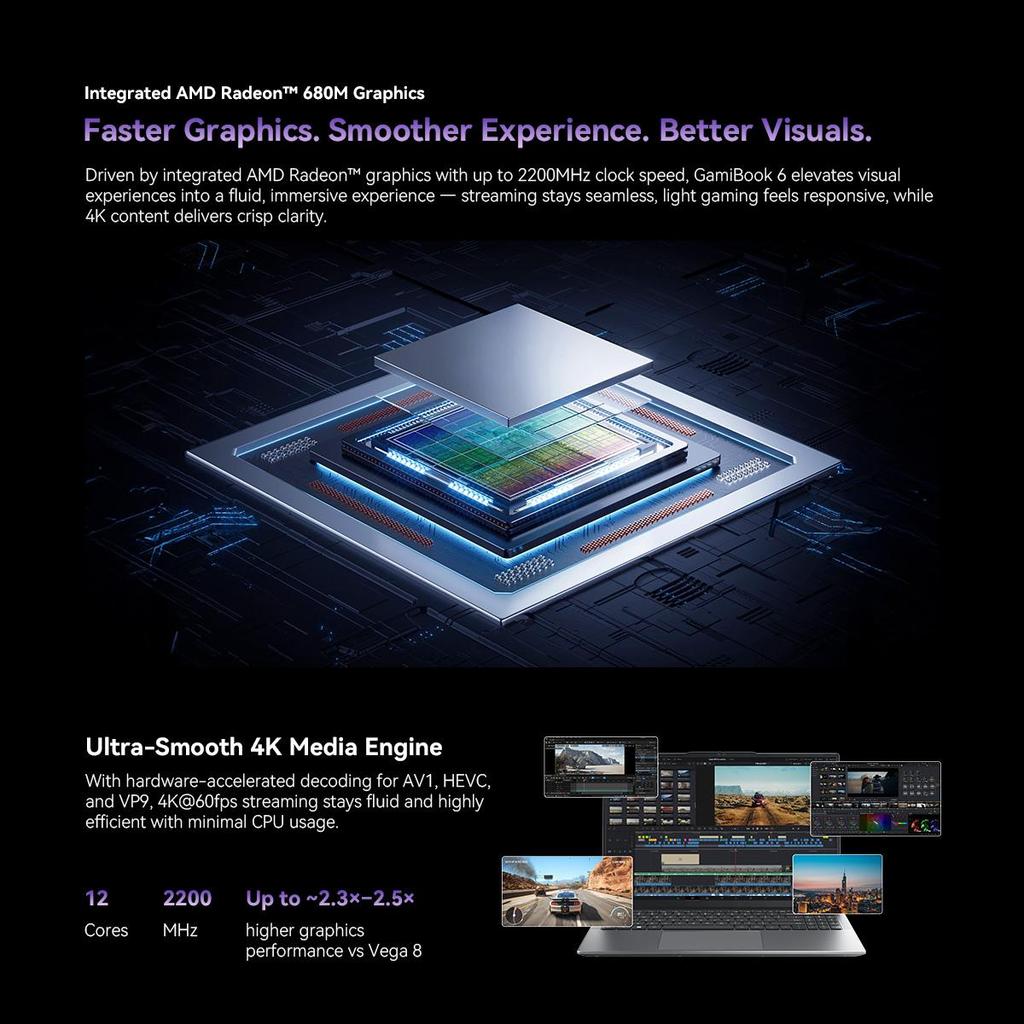 Blackview GamiBook 6 Laptop 16 inch 16GB 512GB AMD Ryzen™ 7 7735HS 8 cores16 threads Windows11 Pro Notebook