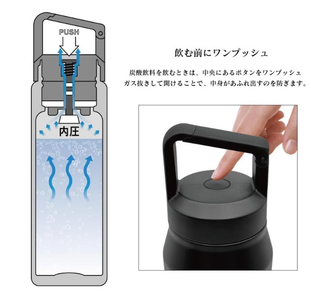 Tokyo Deco 600ml Vacuum Insulated Stainless Steel Water Bottle for Beer and Carbonated Drinks. Suitable for Sports Drinks and Beer. Large Capacity,