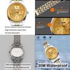 "Classic Women's Analog Quartz Watch Gold Silver Stainless Steel Waterproof Casual Simple Date"