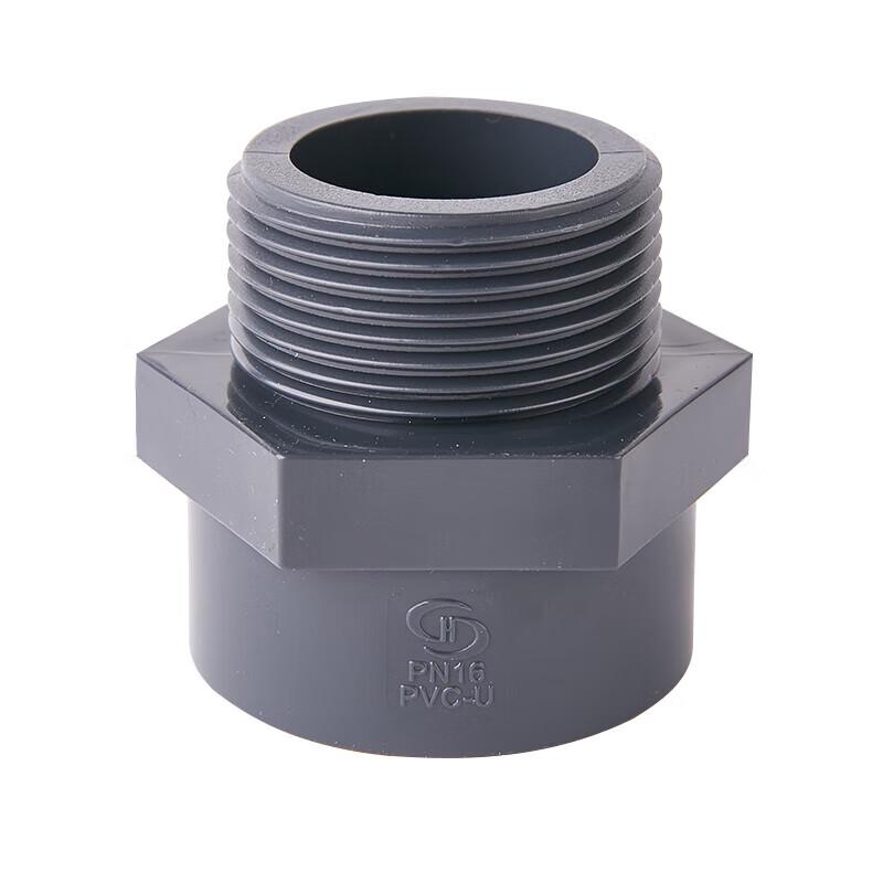 Sanyou UPVC External Thread Straight Connector