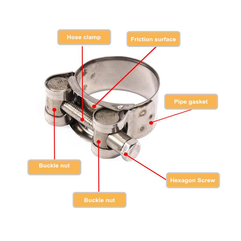 Universal Motorcycle Stainless Steel 304Single Exhaust Pipe Clamp Exhaust Tube Clip For Slip-on Type Muffler Silencer Adjustable