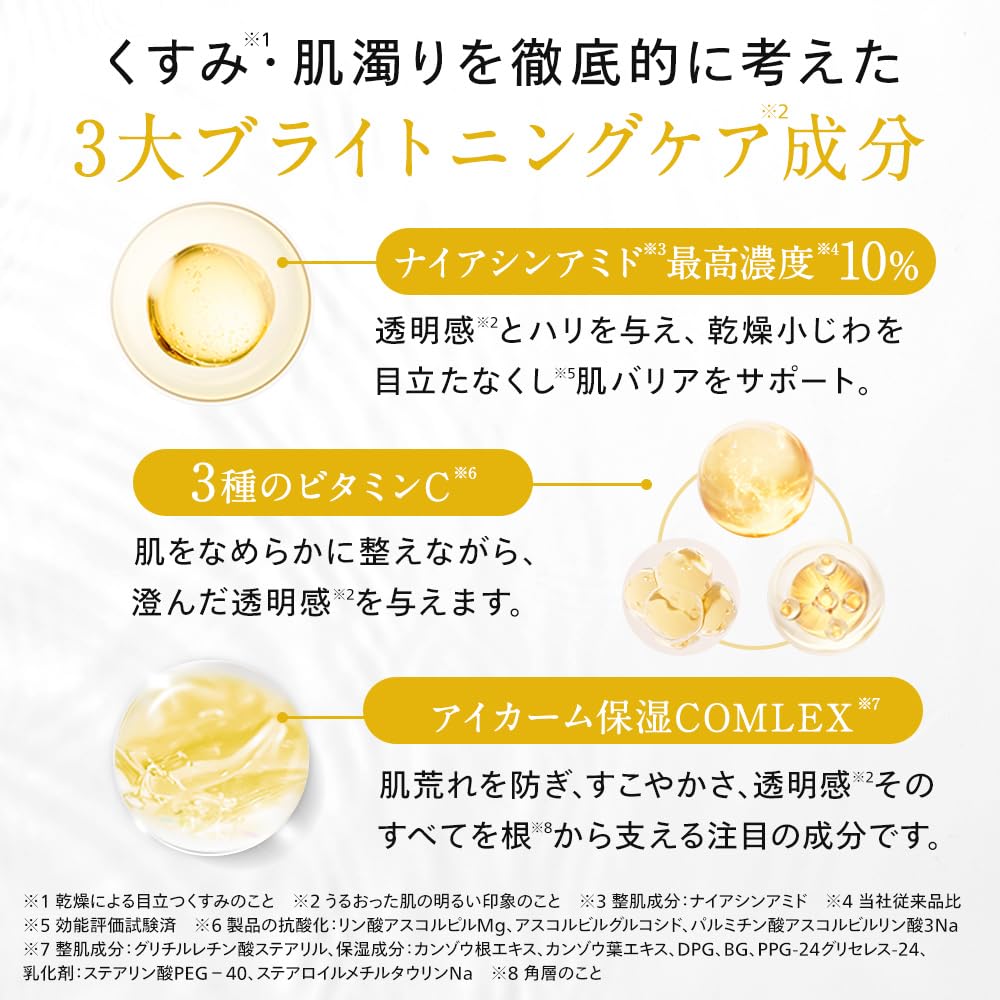 CONC Bright Injection Microneedle Serum for Reducing and Clearing Pore Areas In the and with Niacinamide and Retinol 2.5mL Firming, Dullness, C-Zone,