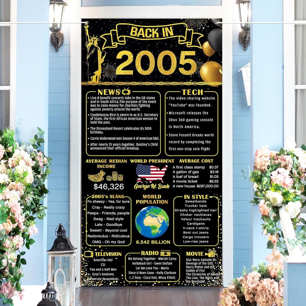 50th Birthday Door Banner - Back In 1975 Door Decor - 50 Years Ago Anniversary Door Cover - Vintage 1975 Birthday Backdrop Door Porch Party