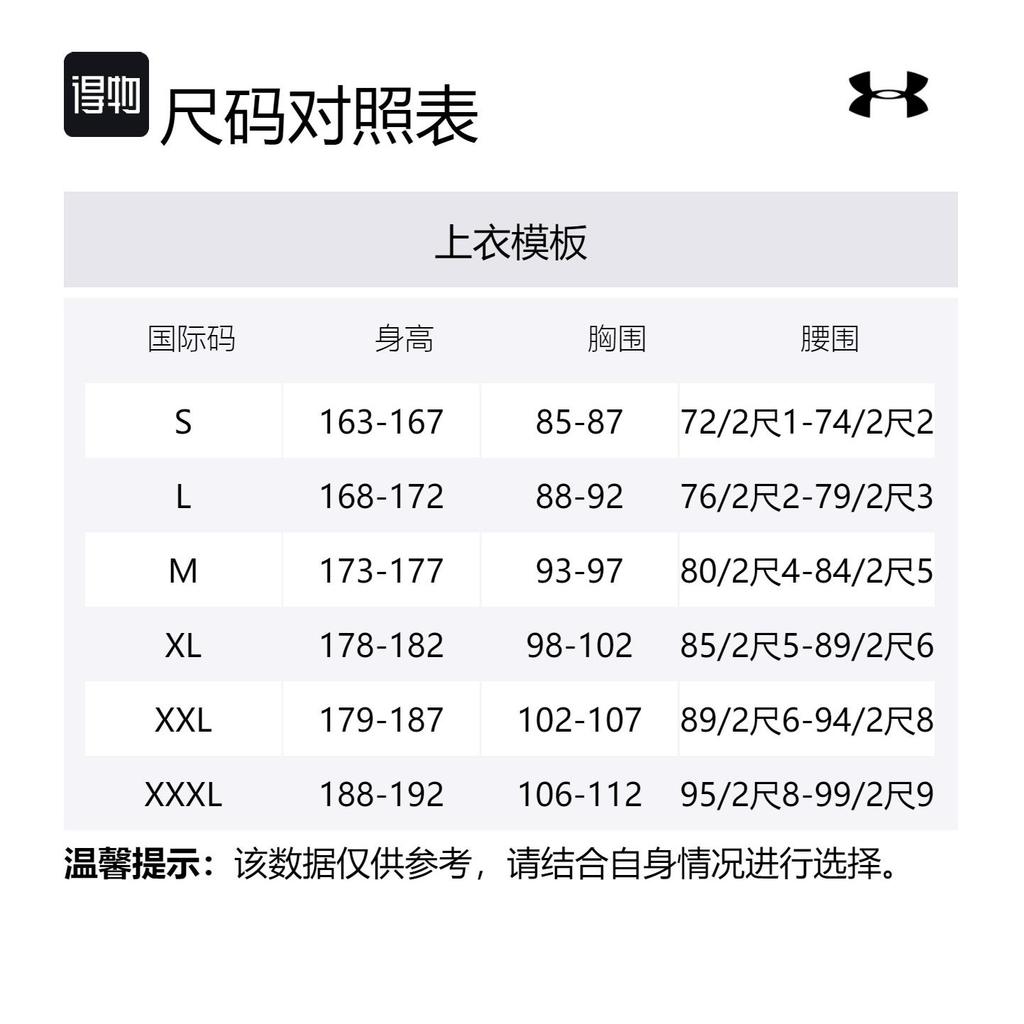 Under Armour Iso Chill Polo Shirt Men's Black 1370090-002
