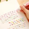 DIY Lace Decoration Tape Pen, Cute Erasers Decorative Pens, Scrapbooking Stickers Diary Decor Tape, Lace Correction Tape Roller Pen, Creative Cartoon