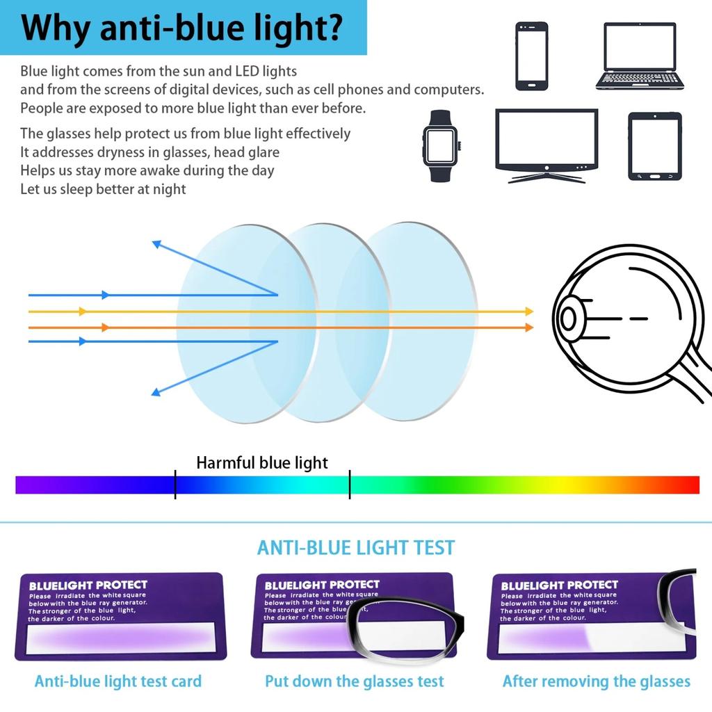 3 Pack Reading Glasse for Women Blue Light Blocking HD Lens Fashion Reader