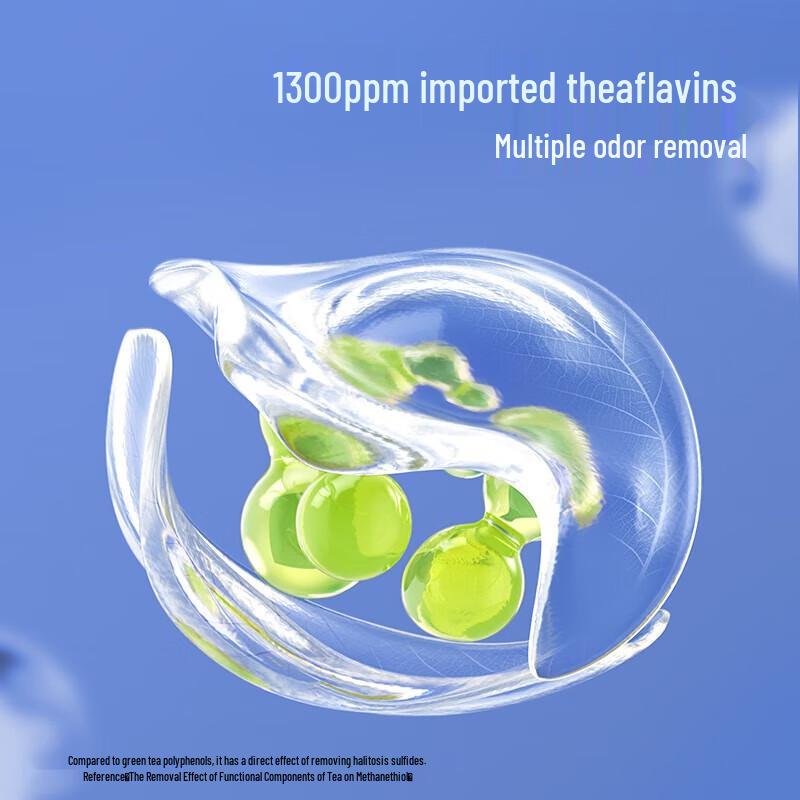 Bop Tea Fresh Mint Mouthwash 500ml