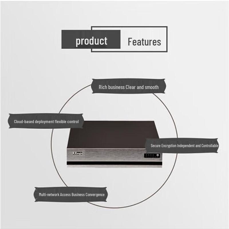 Rongxun RX C9000C-32H 32-Channel HD Video Conference MCU (CN version)
