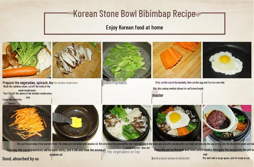 Korean Heat-Resistant Stone Bibimbap Pot - Small Clay Pot for Gas Cooking Soup, Rice, or Noodles.